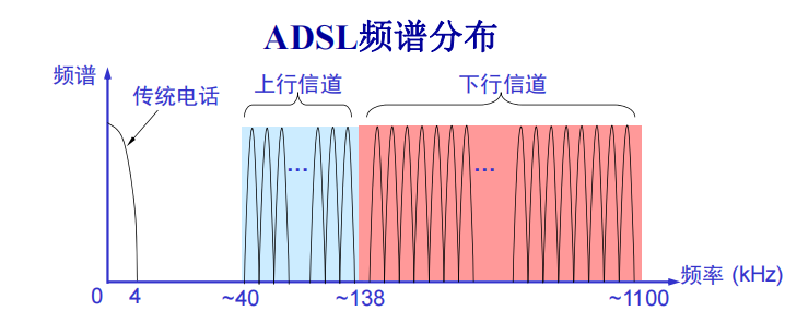 image-20240221095902538
