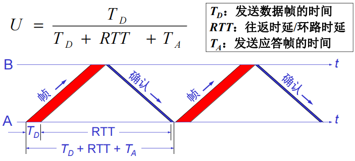 image-20240221103640956