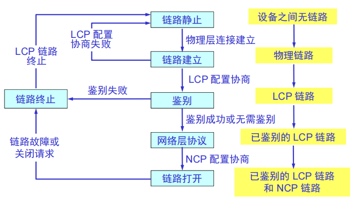 image-20240221105607504