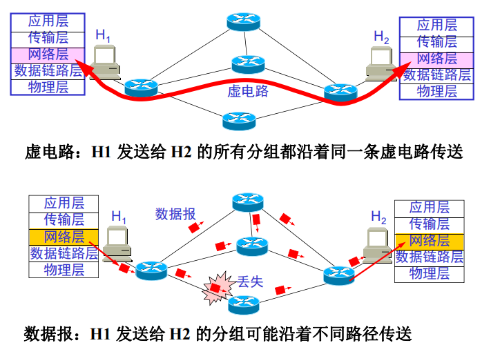 image-20240221130322961