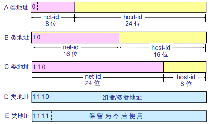 image-20240221131541030