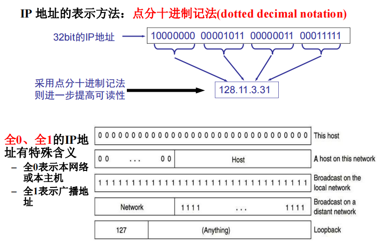 image-20240221131550131