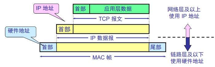 image-20240221142443599