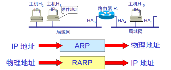image-20240221142509955