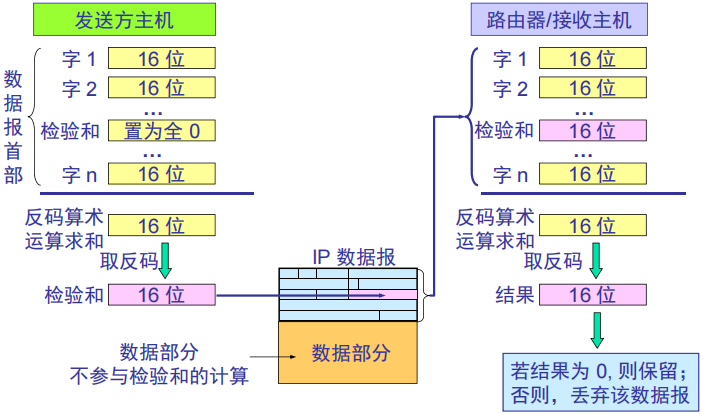 image-20240221143248765
