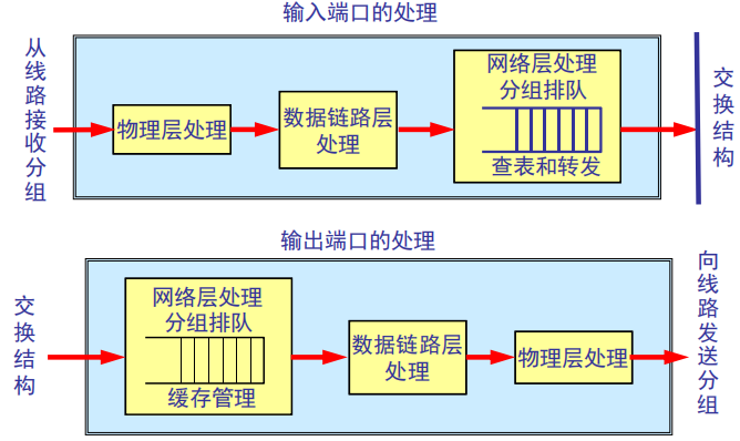 image-20240221151300046