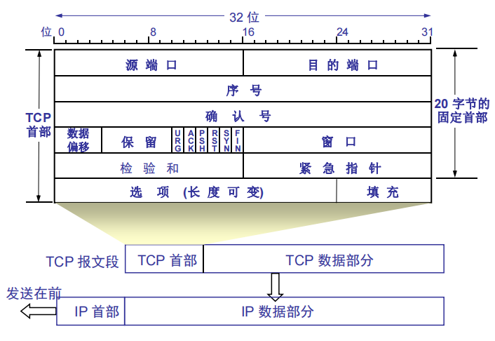 image-20240221161141264