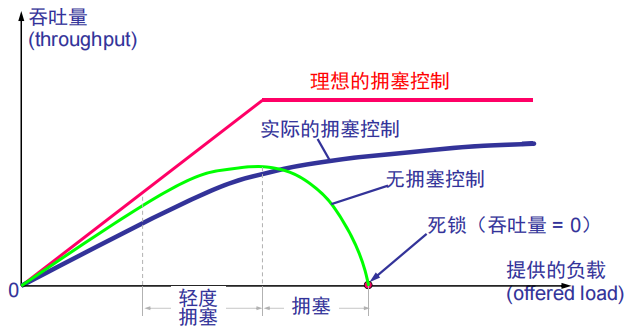 image-20240221164116910