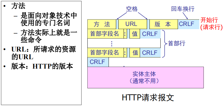 image-20240221172729253