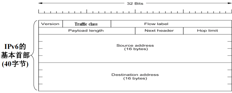 image-20240221174318912