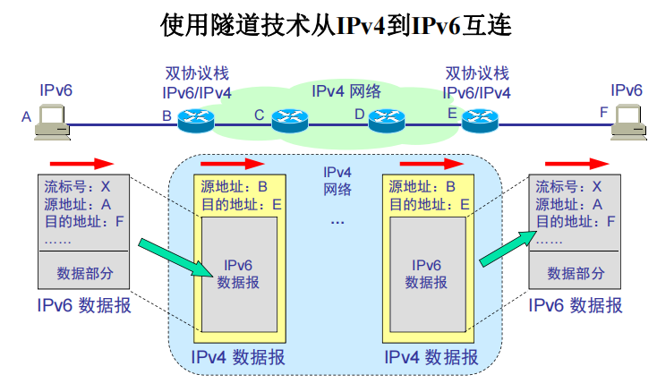 image-20240221174834513