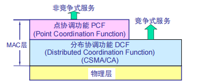 image-20240221175619584