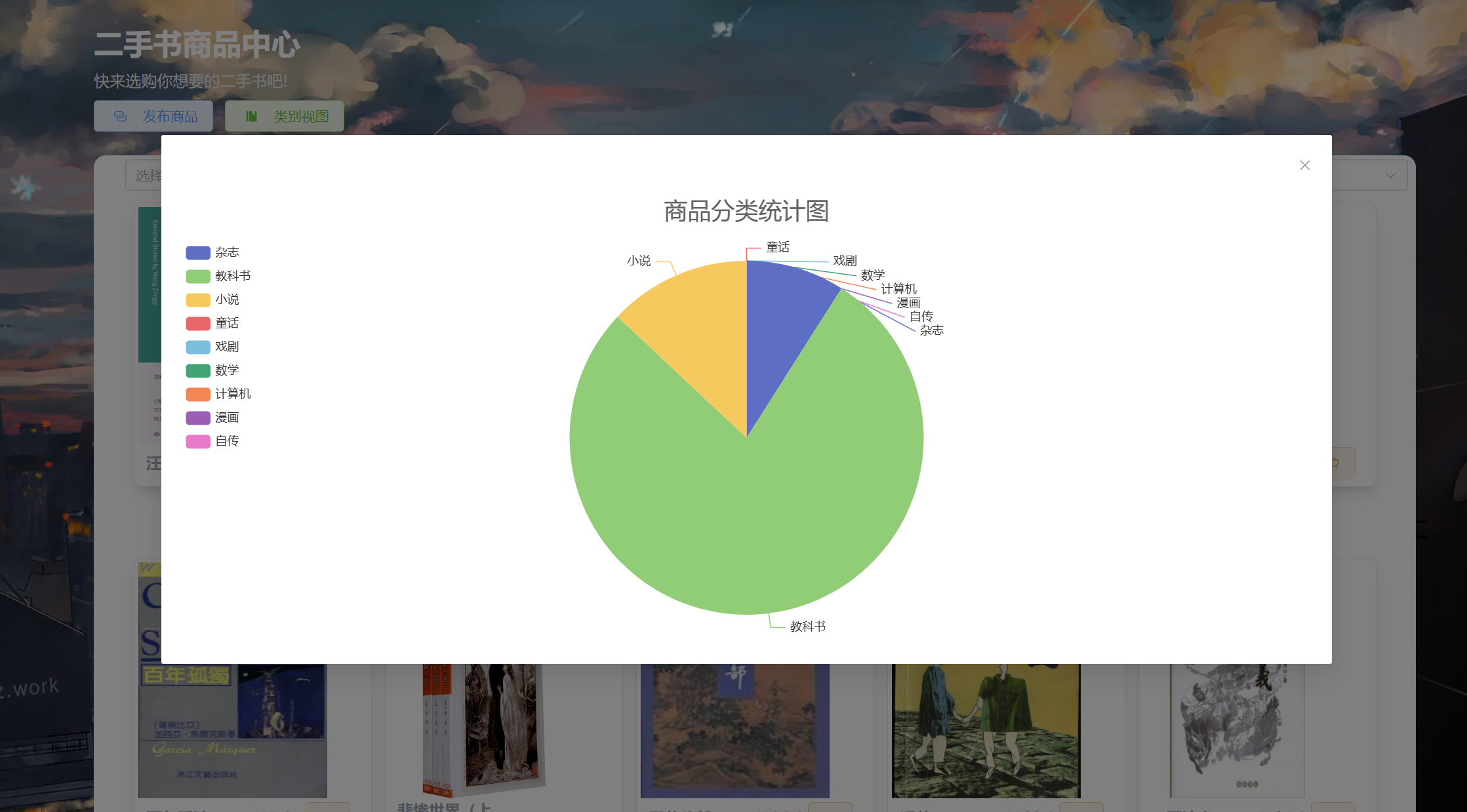 image-20231223125801611