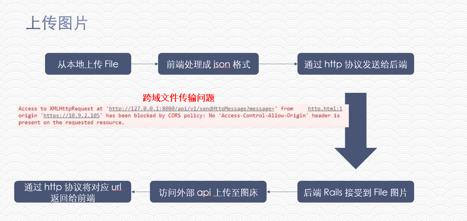 image-20231223134734258