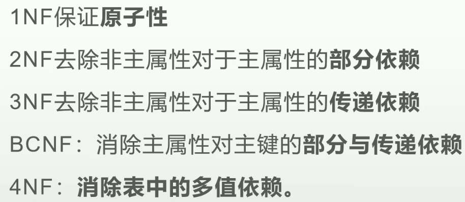 image-20231105182658569