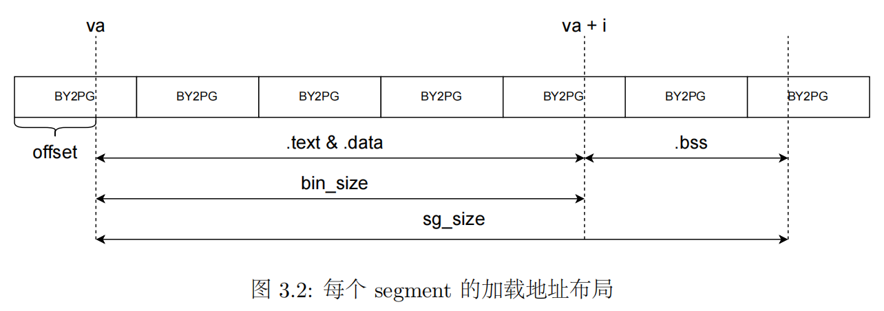 image-20230330211057021