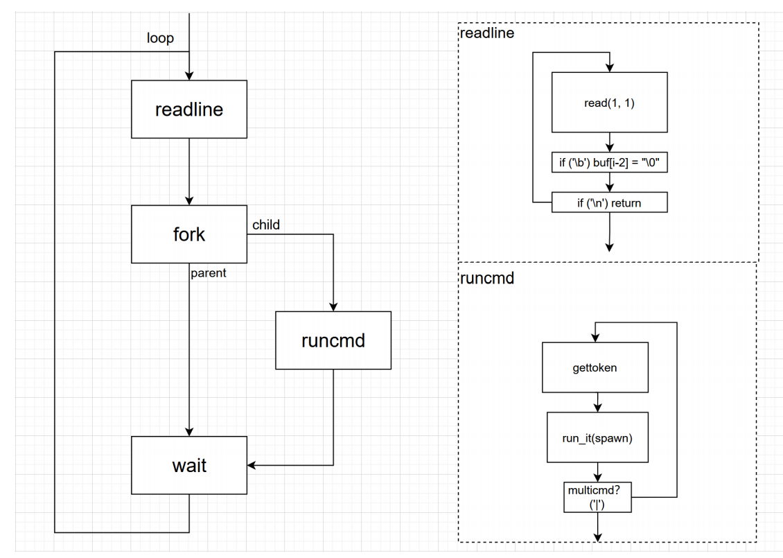 image-20230609094535264