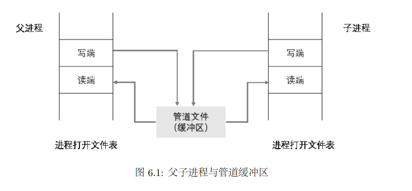 image-20230518213723273