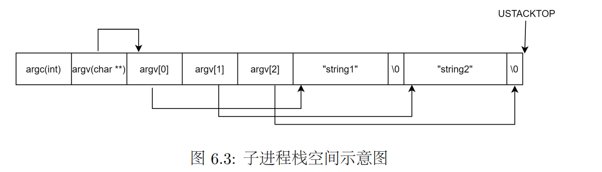 image-20230518214234683