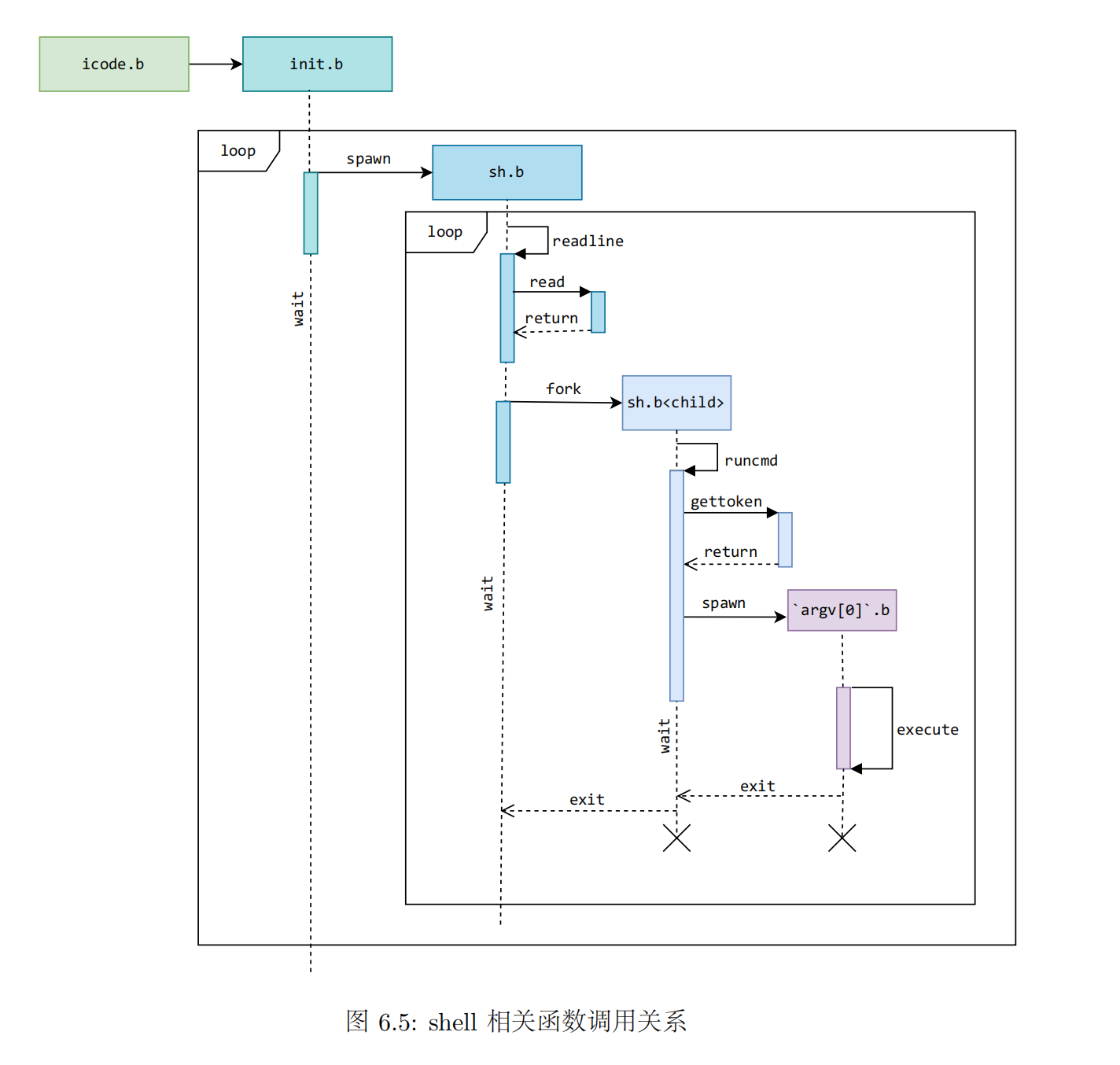 image-20230518214602058