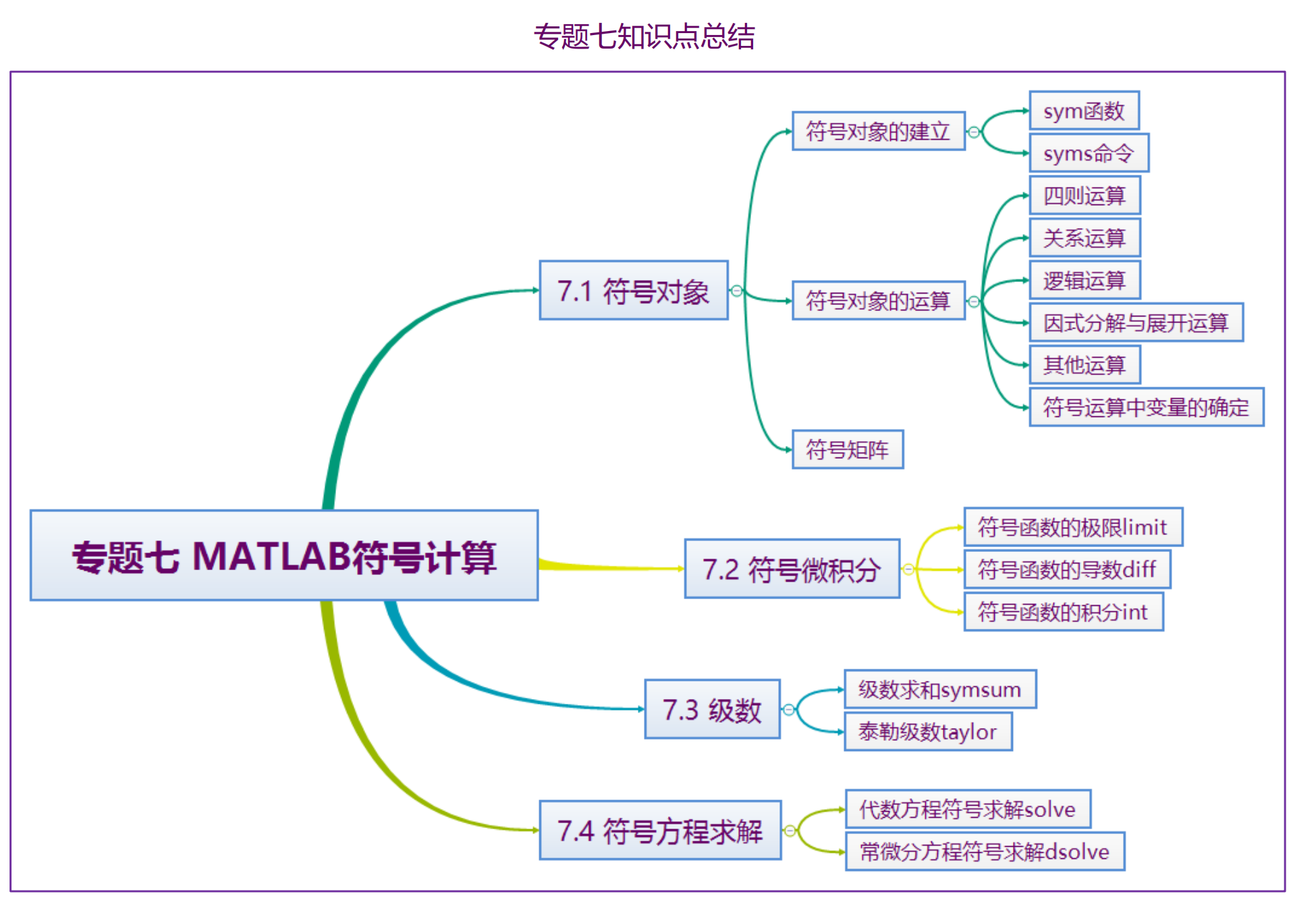 image-20230208173448515