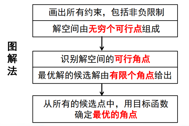 image-20231105222846348