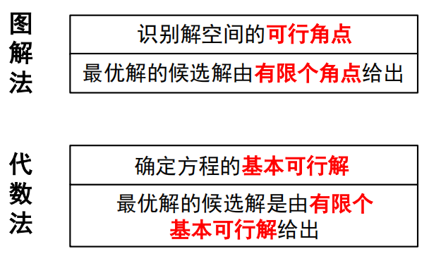 image-20231105223206194