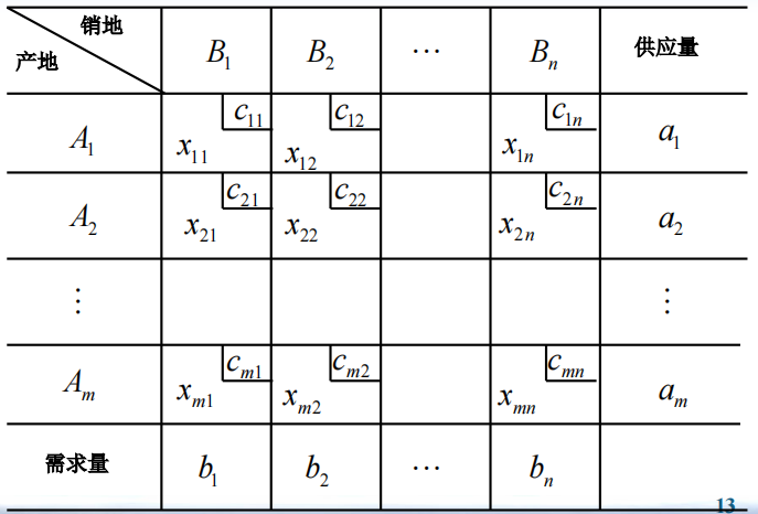 image-20231105233947424