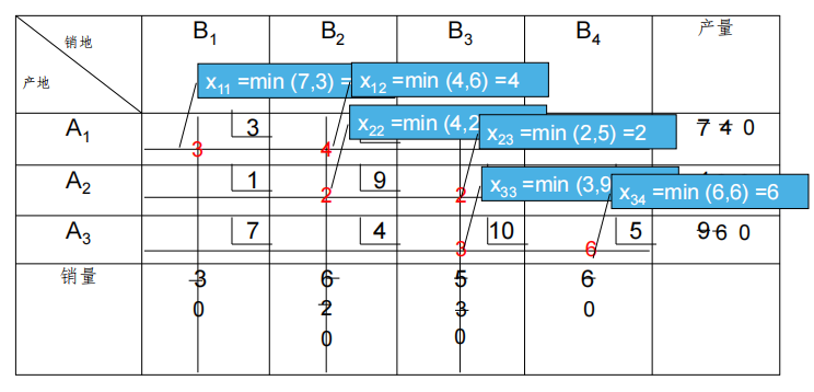 image-20231105234313872