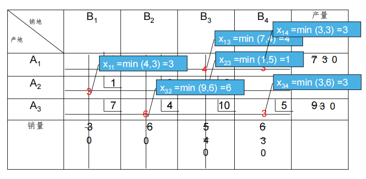 image-20231105234513414