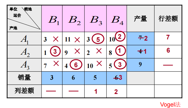 image-20231105234609957