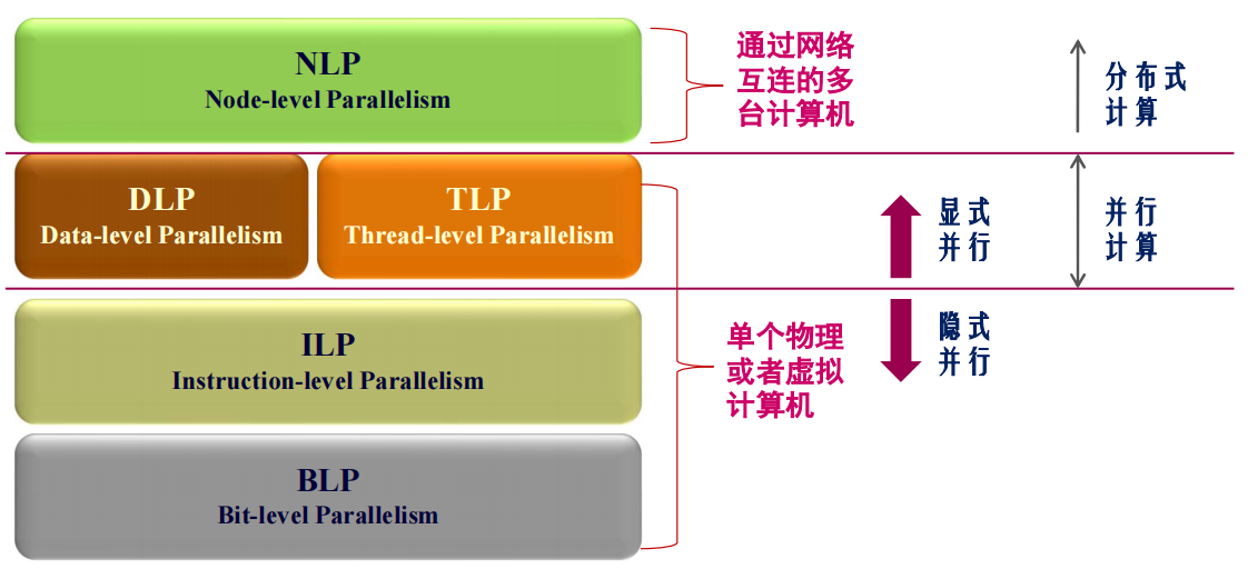 image-20231106125956111