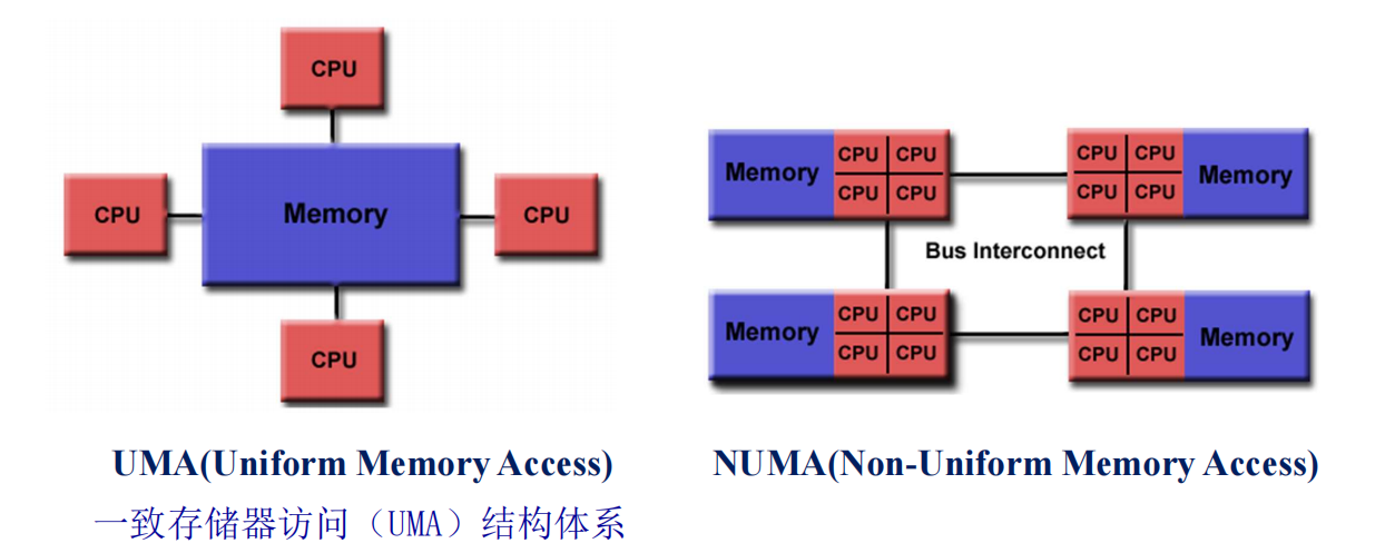 image-20231106130632901