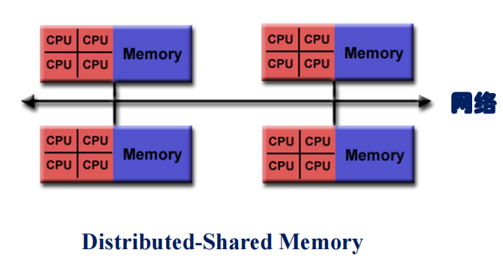 image-20231106130809125