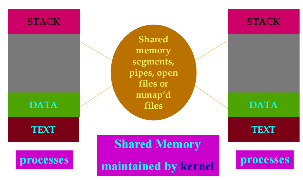 image-20231106131540617