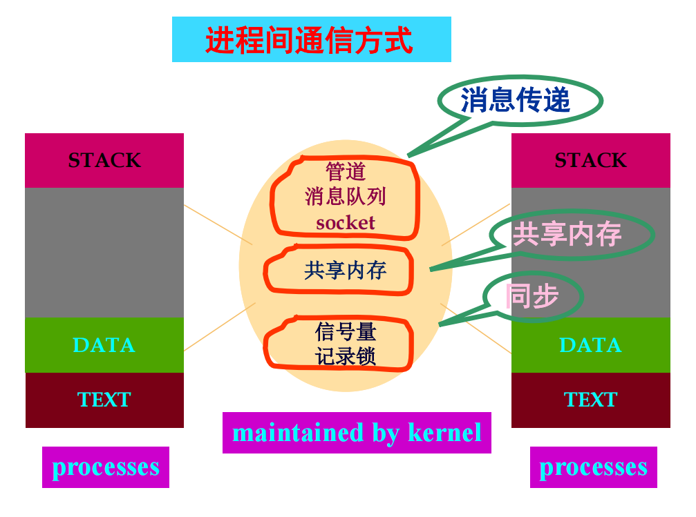 image-20231106142916070