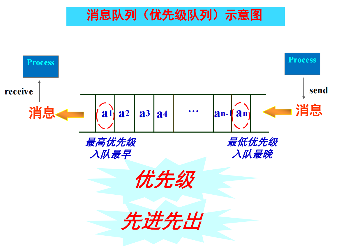 image-20231106143103093