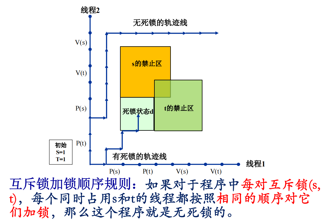 image-20231106155847244