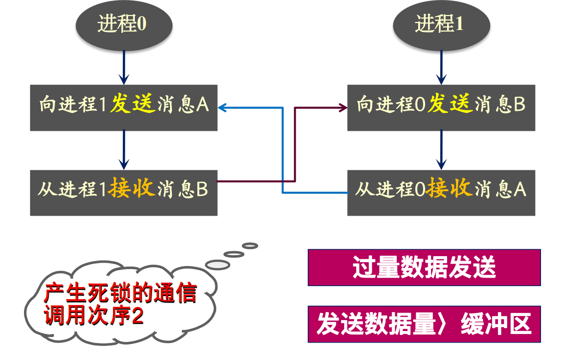 image-20231106162015225