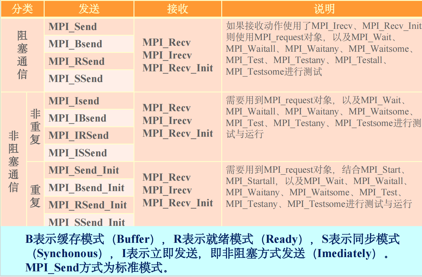 image-20231106162115371