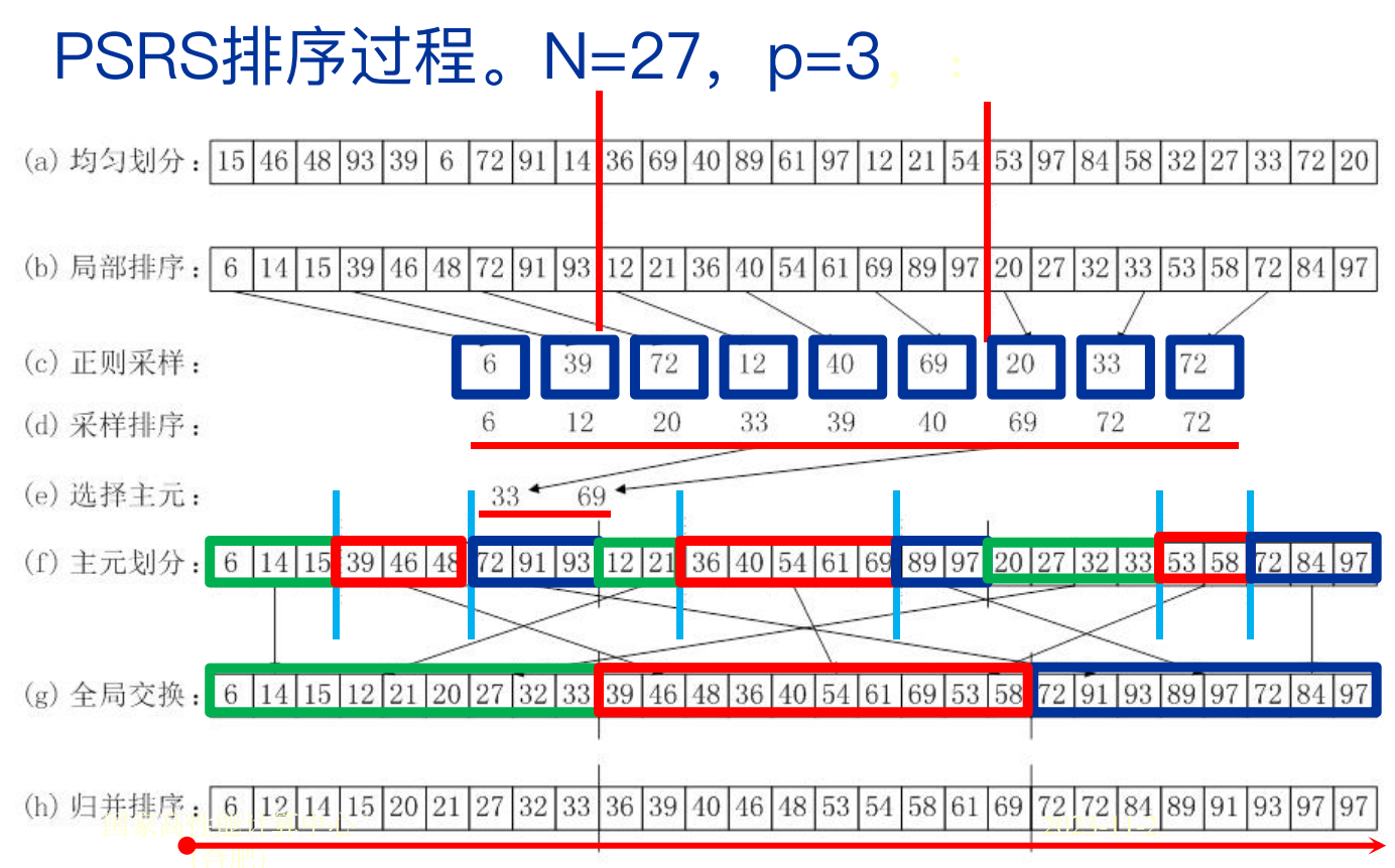 image-20231106162940456