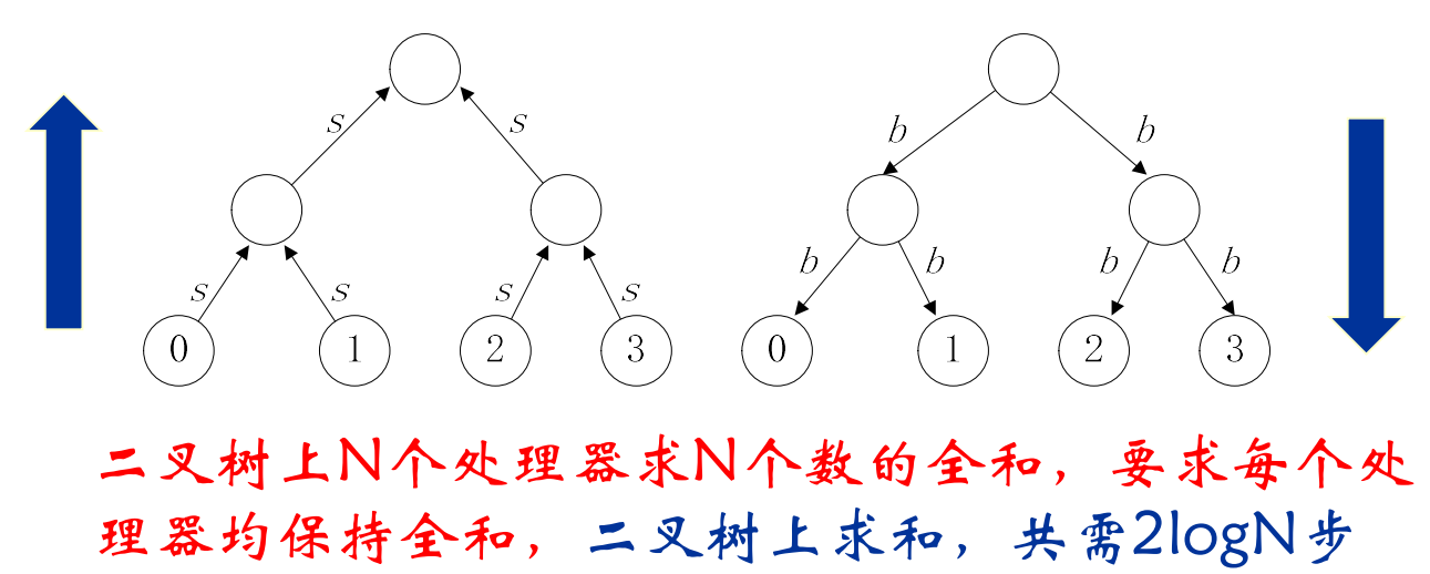 image-20231110105105492