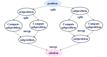 image-20231117231615962