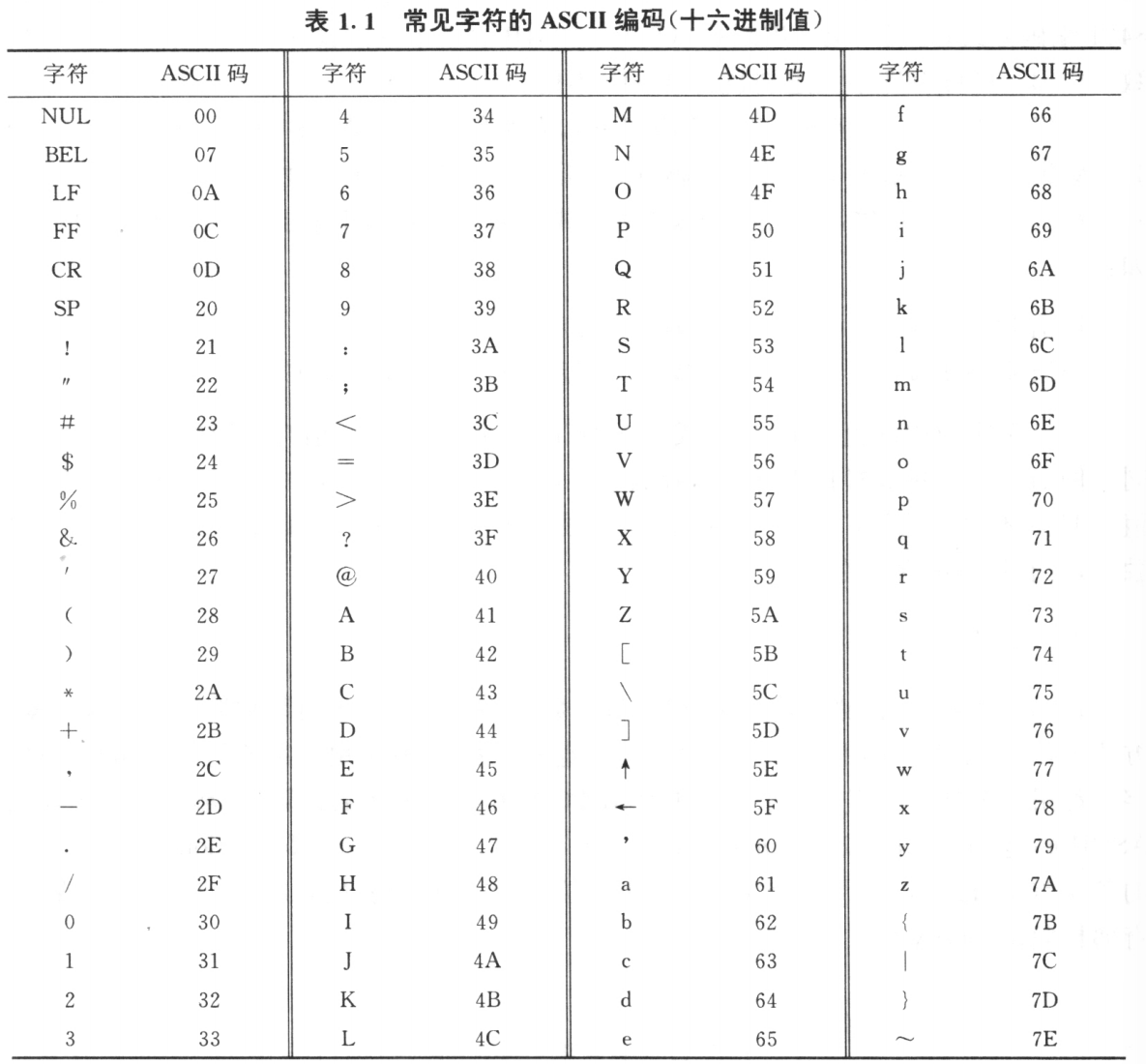 image-20240504121911684