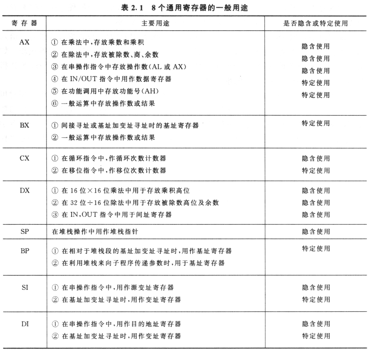 image-20240504122137519